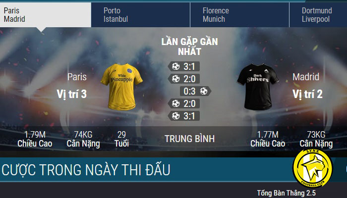 bóng đá ảo là gì