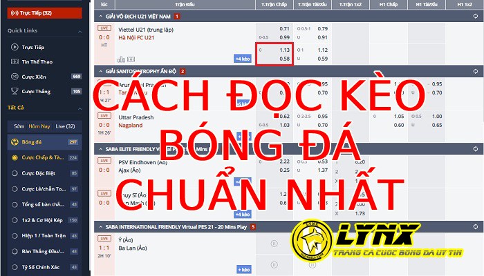 Cách đọc kèo bóng đá